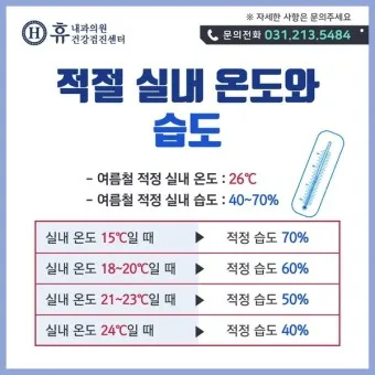 실내 습도 낮추기 젖은 수건 실내 여름철 겨울철 최적 습도_2