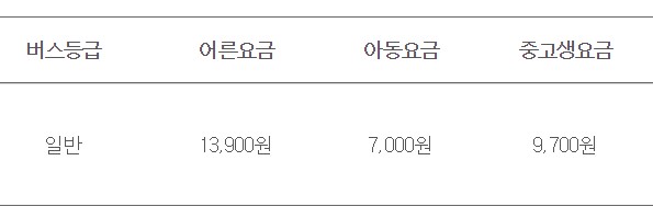 송탄 인천공항 리무진 버스 시간표 요금 예약 방법