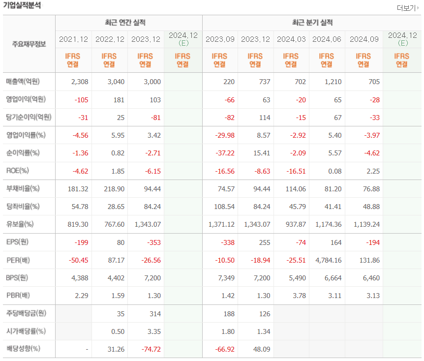 필옵틱스-유리기판