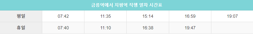 금릉역에서 지평역 직행 시간표