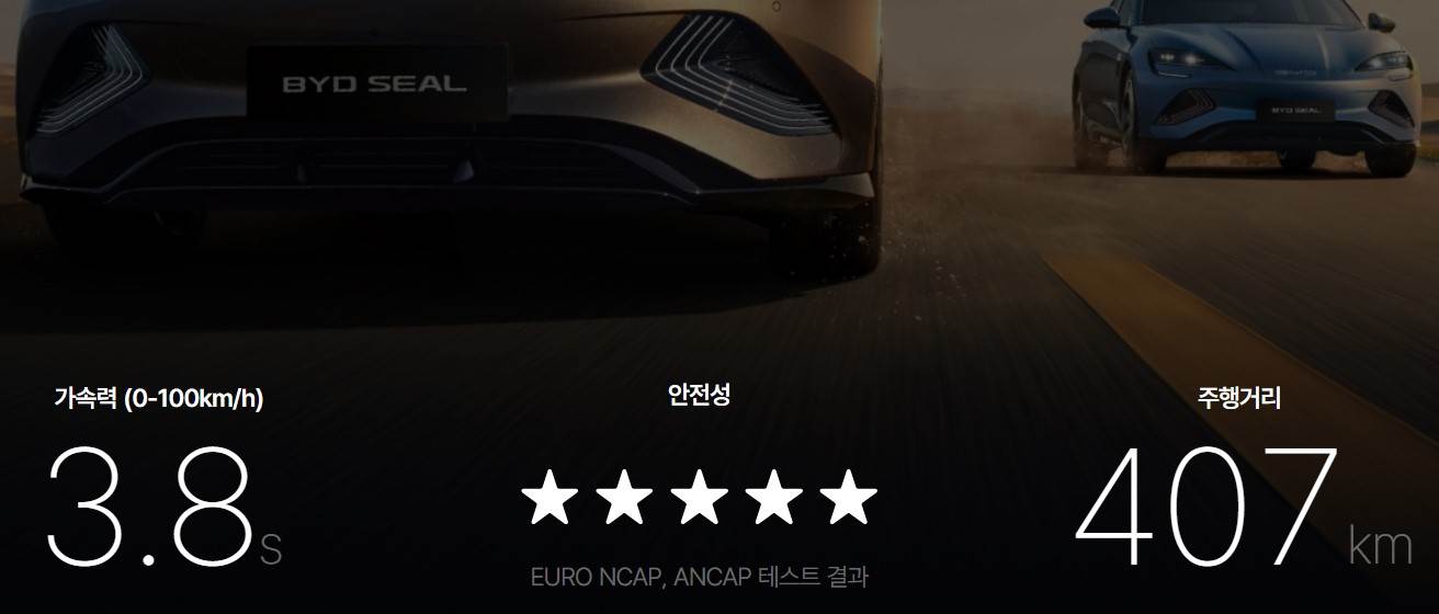 BYD 씰 가격 비교 총정리 – 보조금, 제원, 리스·장기렌트까지