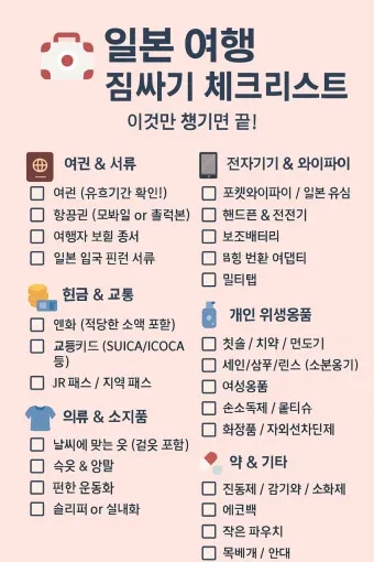 해외 여행 준비물 체크리스트 완벽정리_26