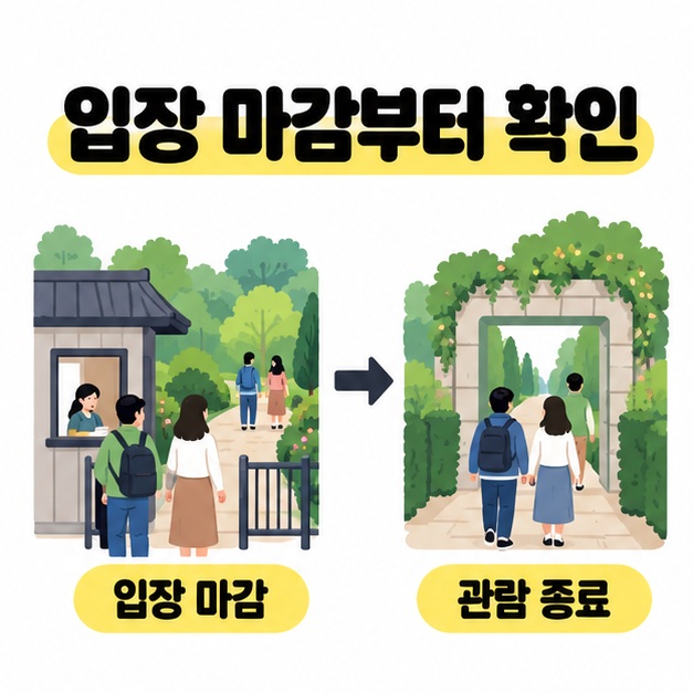 매표소와 정원 출입 장면을 나란히 배치해 입장 마감과 관람 종료를 구분하도록 안내하는 이미지