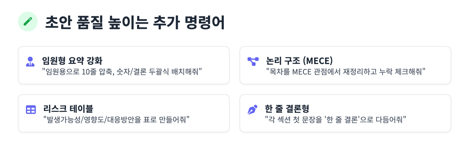 초안 품질 높이는 추가 명령어 인포그래픽
