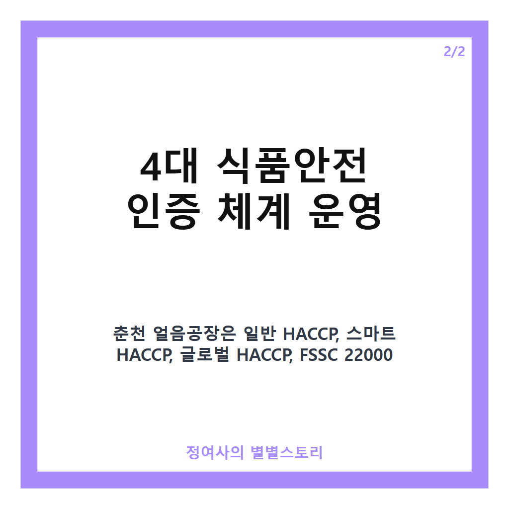 풀무원 춘천 얼음공장 HACCP, 국내 식용 얼음 전문 제조 공장 최초 글로벌 인증 획득과 4대 식품안전 체계 운영 카드뉴스 3