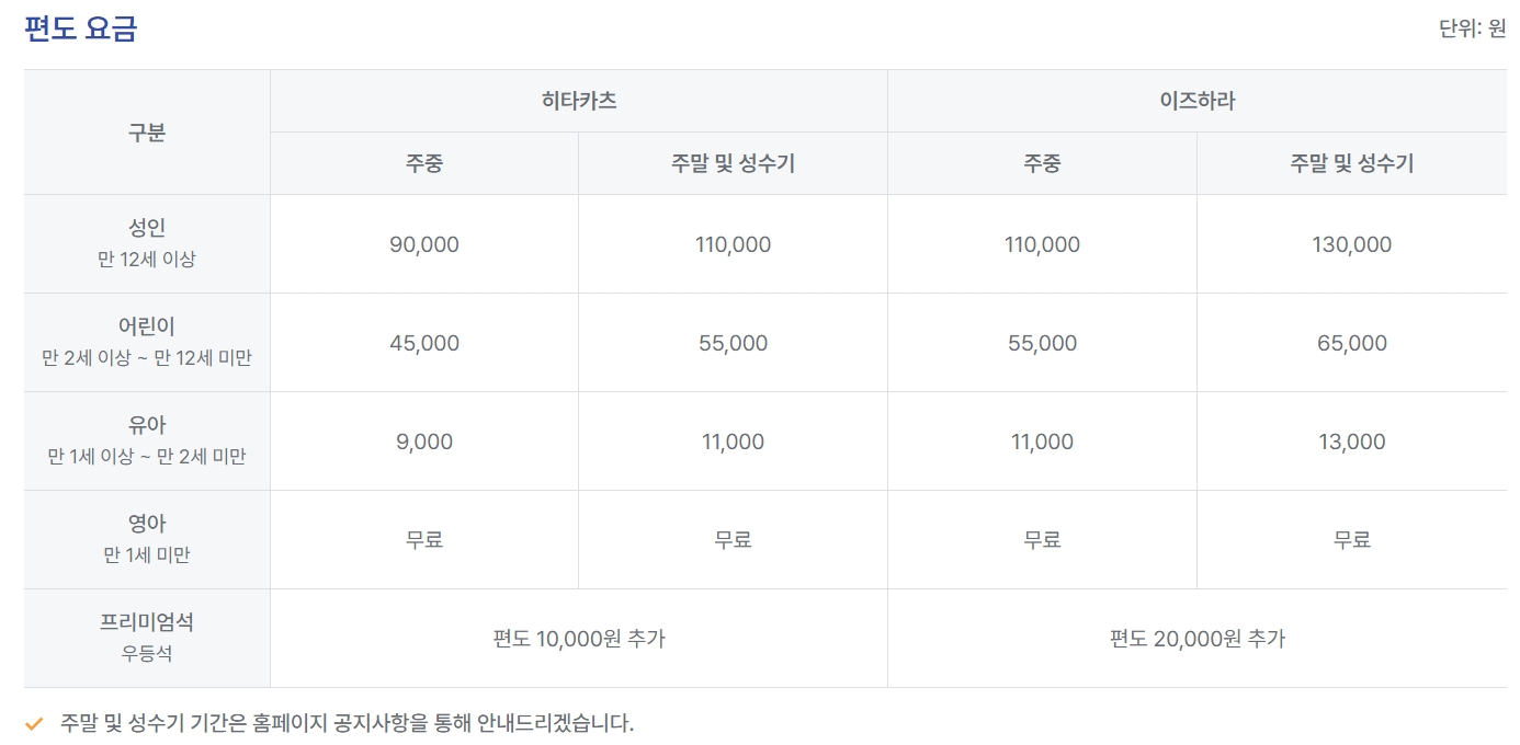 대마도 배편 요금 시간
