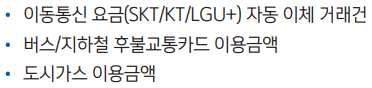 생활 가맹점 3가지 목록 (1.7% 추가 적립)