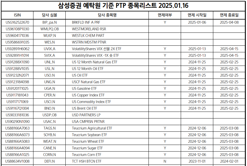 삼성증권 PTP종목 세금면제 기한 안내