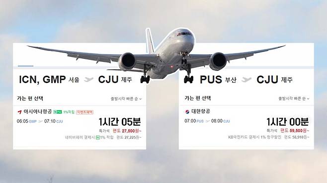 제주도 비행기표 싸게 사는법 총정리 : 땡처리 항공권 & 가격비교 꿀팁