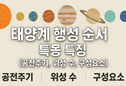 태양계 행성 순서와 특징 (공전주기, 위성 수, 구성요소)