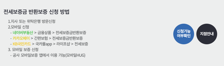 전세보증금 반환보증 신청방법