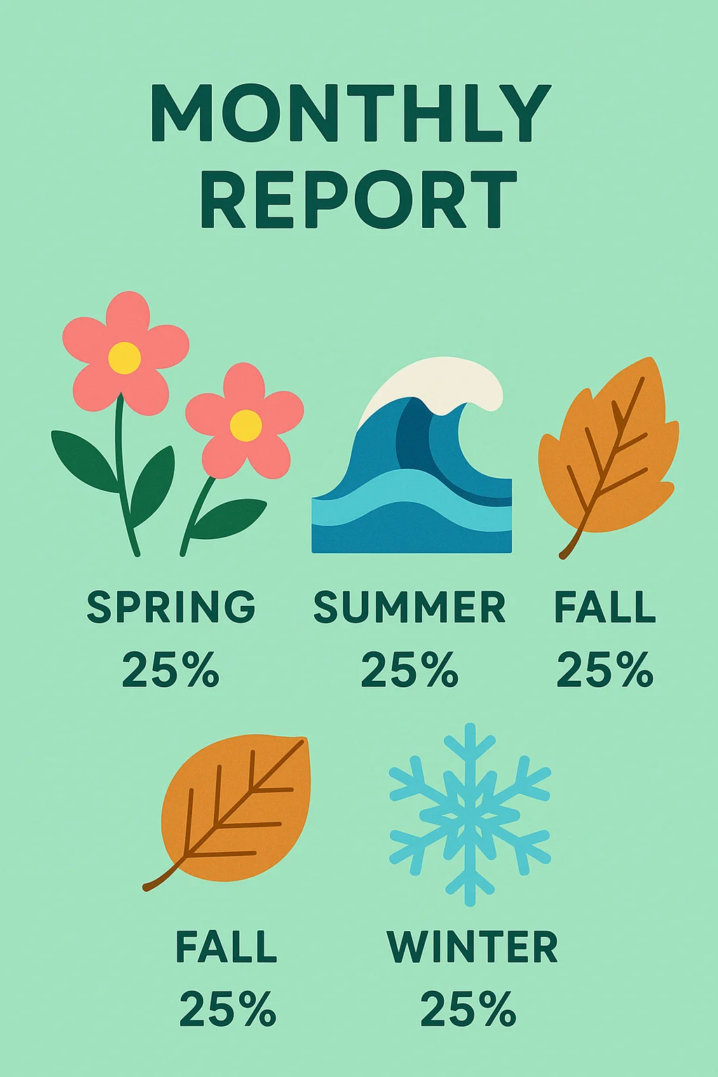 깔끔한 민트톤 파스텔 배경, 플랫디자인 스타일의 계절 아이콘(햇살, 나뭇잎, 눈송이 등) 배치, 월간 리포트 표지용, 밝고 전문적인 분위기