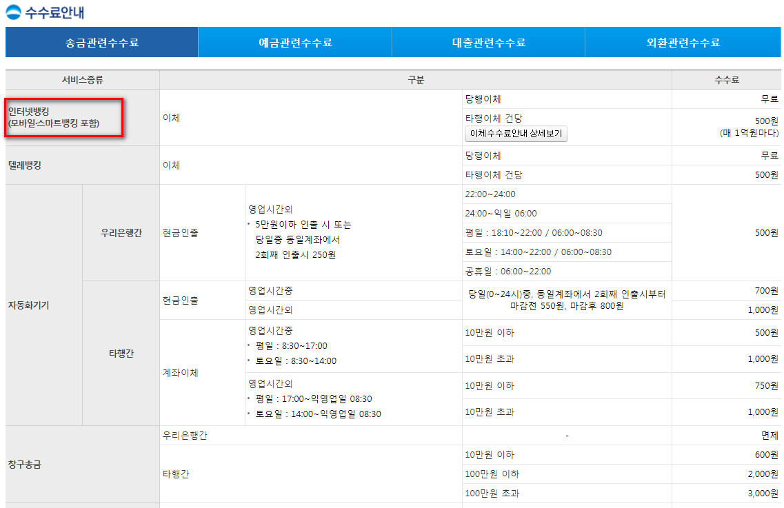 인터넷뱅킹-수수료