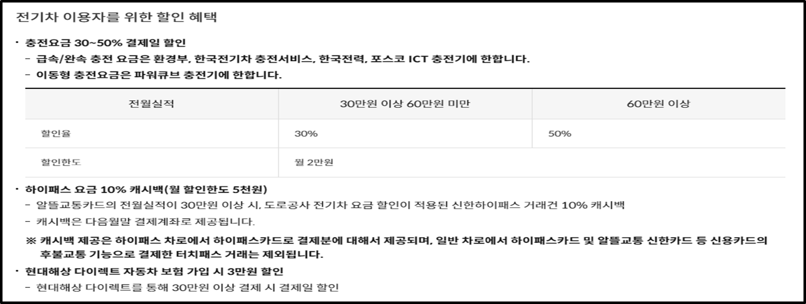 신한 알뜰교통카드 신용혜택