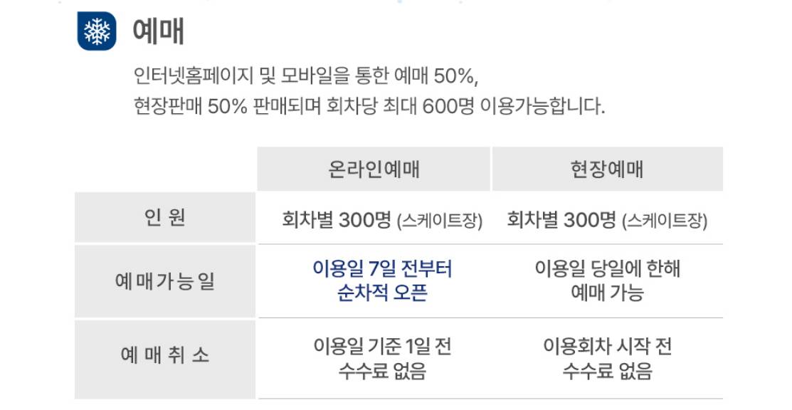 서울광장 스케이트장 이용요금