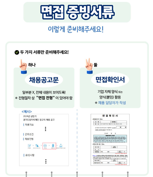 2024 경기도 청년 면접수당