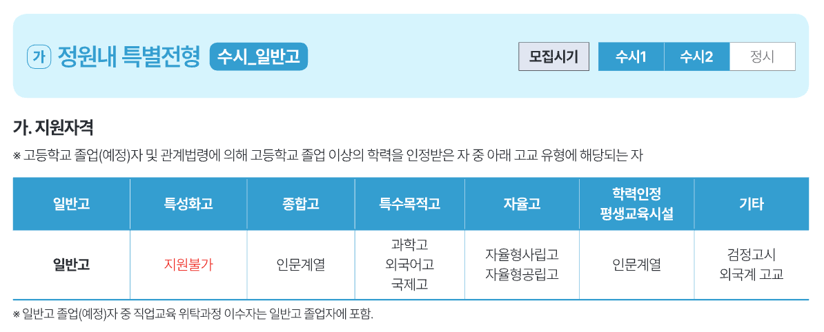 2025대림대 수시 일반고 전형