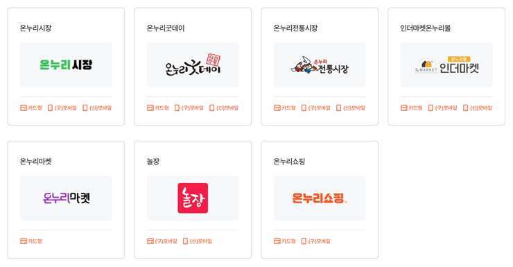 온누리상품권 온라인 사용처 이미지