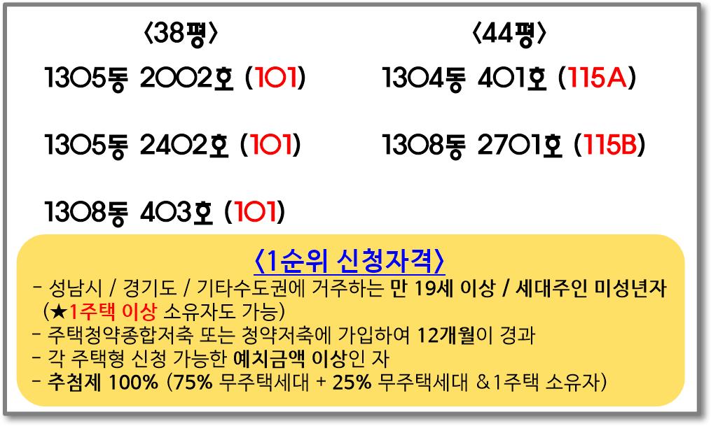 산운마을-13단지-공가세대-분양-동호수