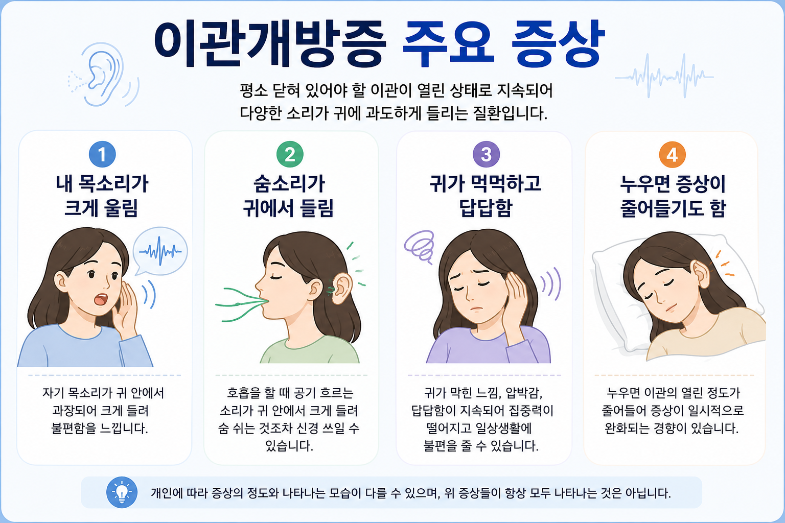 이관개방증 주요 증상