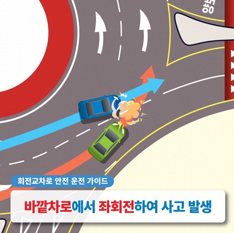 회전교차로-사고원인-바깥차로에서-좌회전