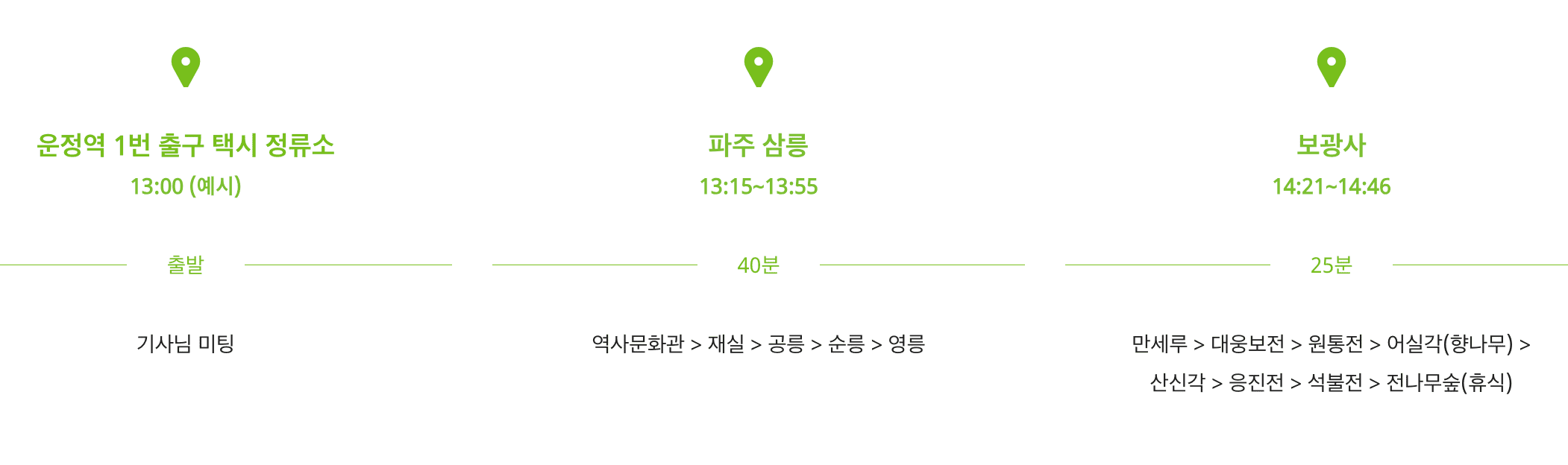 파주시 여행택시 50% 할인 예약하기 이용안내