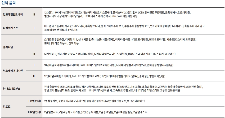 옵션