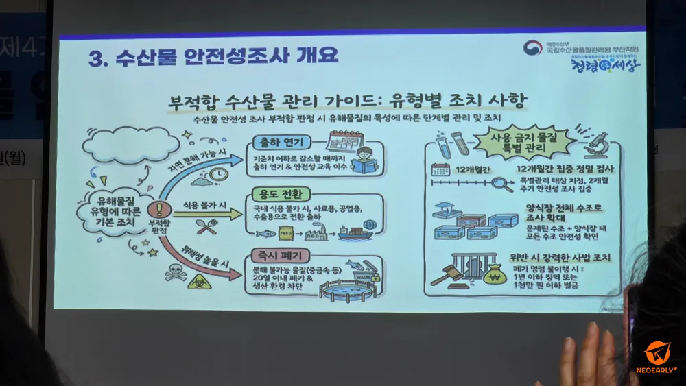 부적합이면 출하 연기, 용도 전환, 폐기 조치 등이 뒤따라 우리 식탁을 안전하게 지키고 있고요.