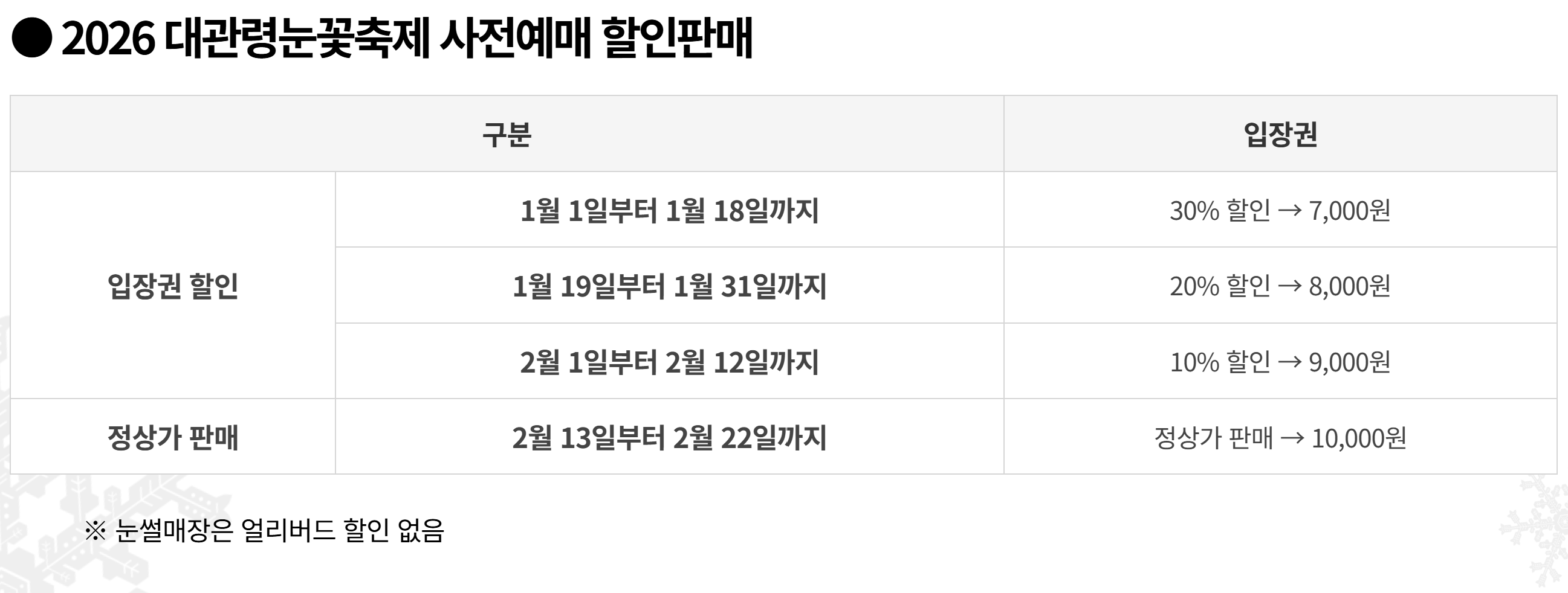 대관령 눈꽃축제 사전예매표