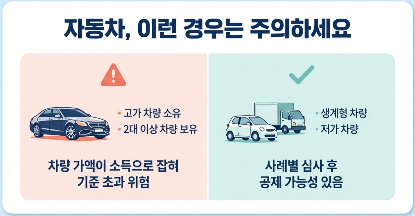 이런 경우는 주의하세요