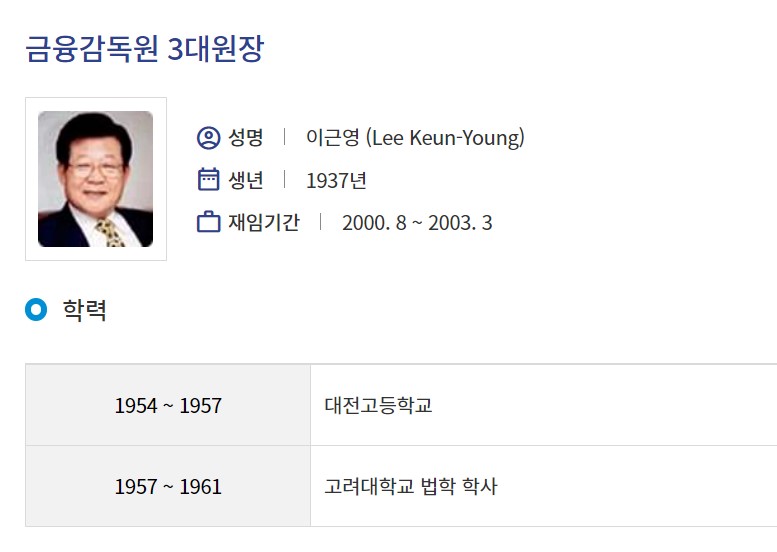 역대_금감원장_01