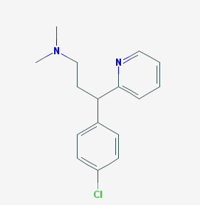 클로르페니라민(Chlorphenamine): 효능, 부작용 및 안전한 사용법 가이드