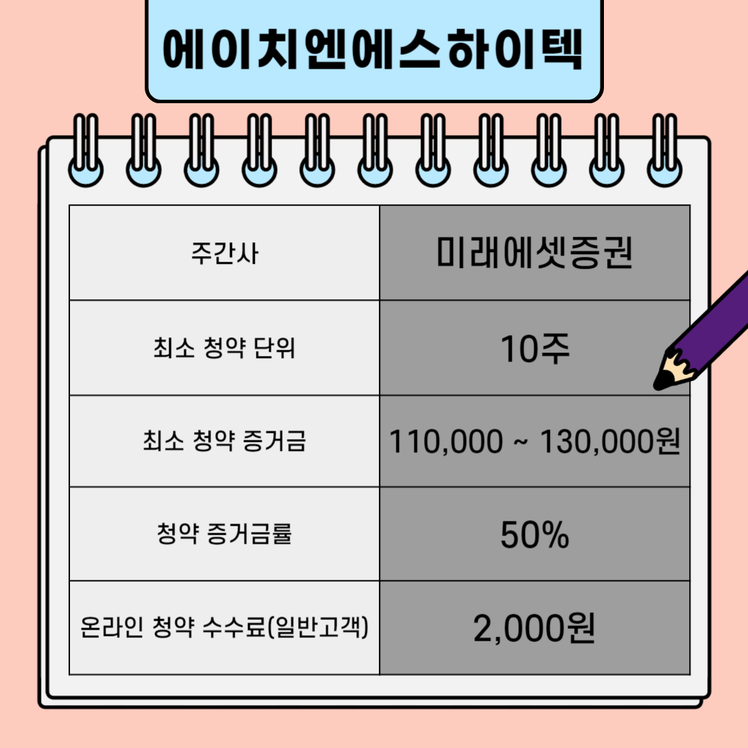 에이치엔에스하이텍 청약 단위