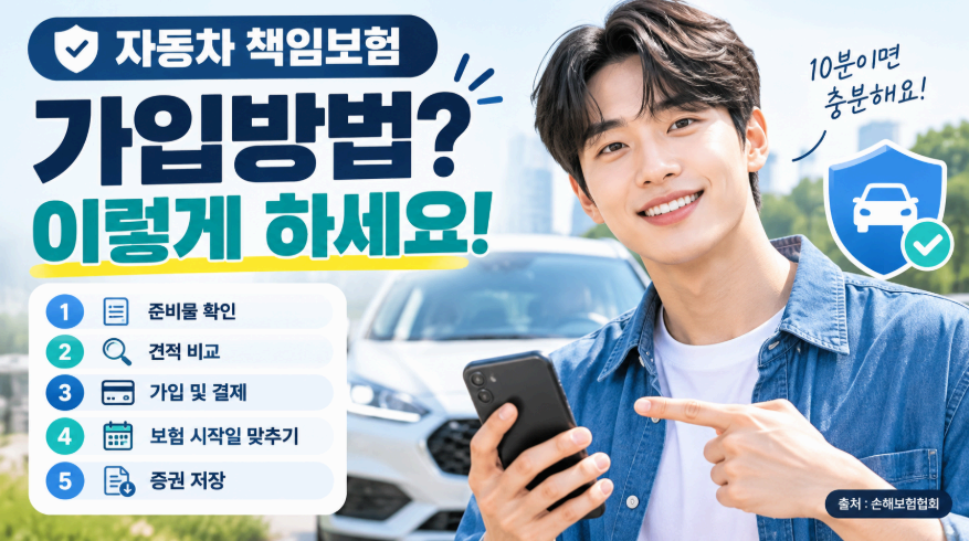 자동차 책임보험 가입방법 이미지사진