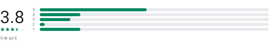 티비온 - 실시간 티비