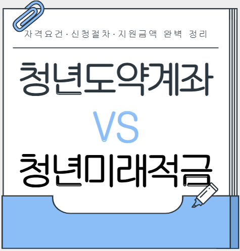 청년미래적금 vs 청년도약계좌 비교