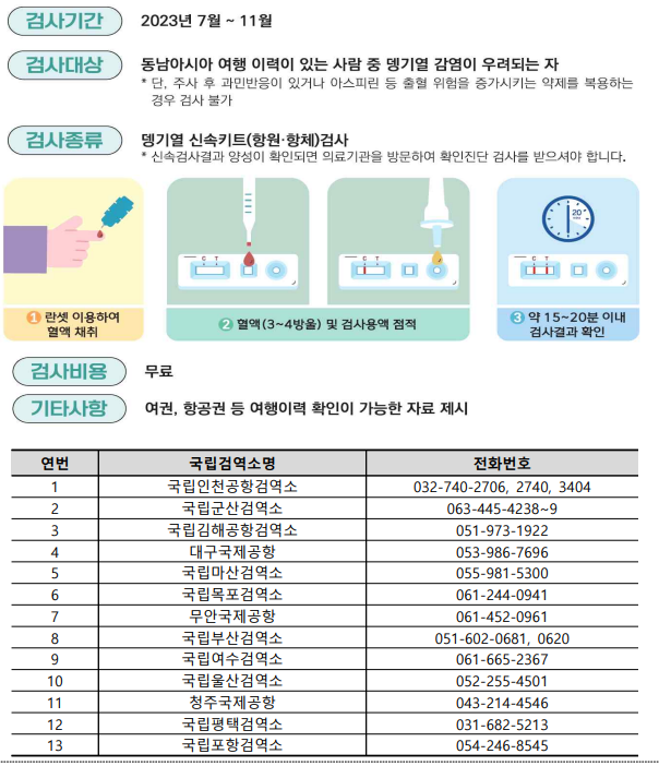신속검사