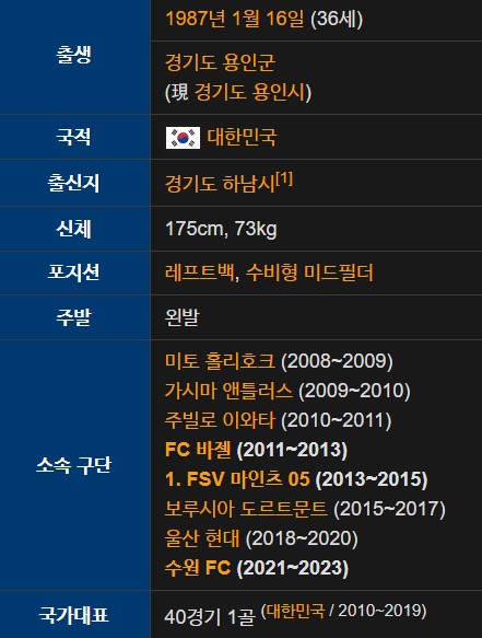 박주호 프로필 나이 연봉 은퇴 소식