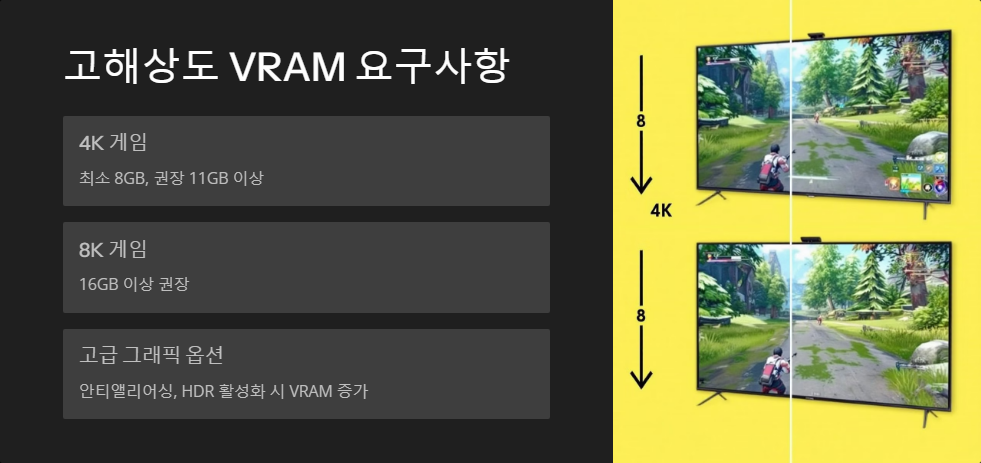 3D렌더링