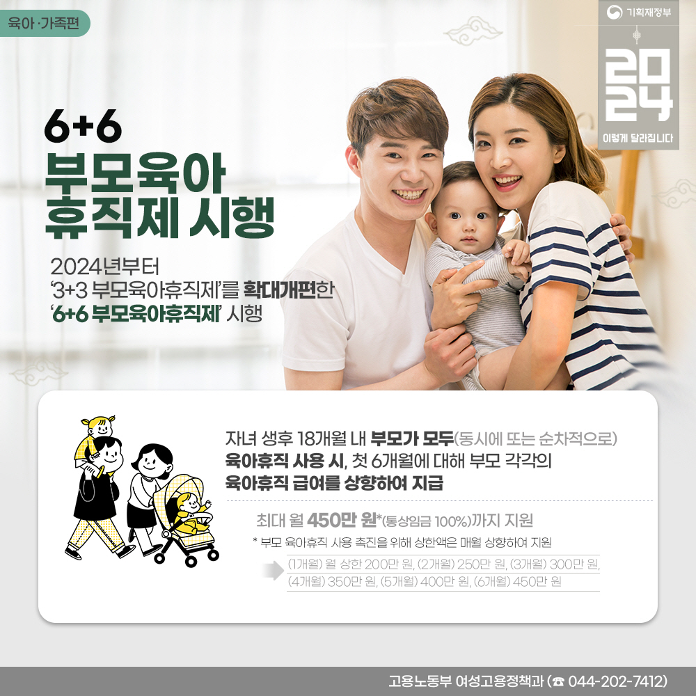 육아휴직 급여액 안내 카드뉴스