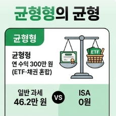 균형형의균형
