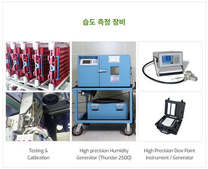 습도 측정 장비(출처=삼영에스앤씨)