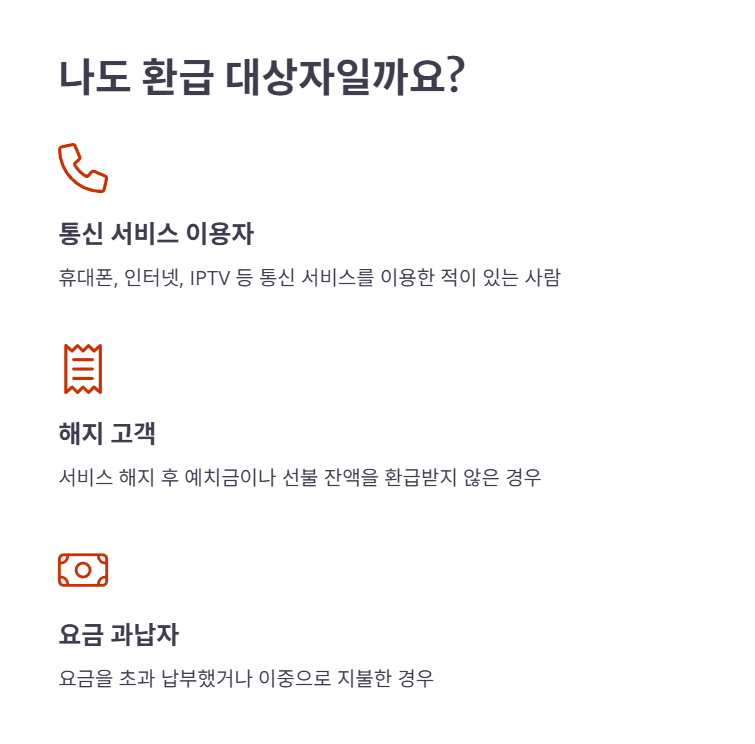 환급금 조회 대상자는 누구?