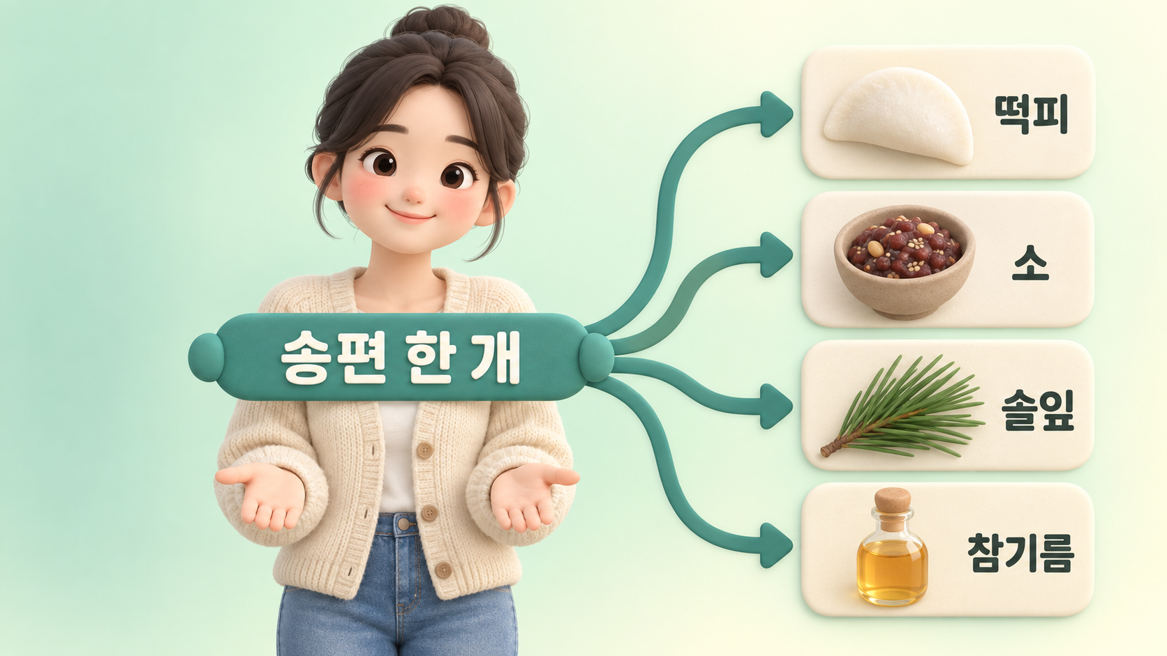 송편 재료 계층도
