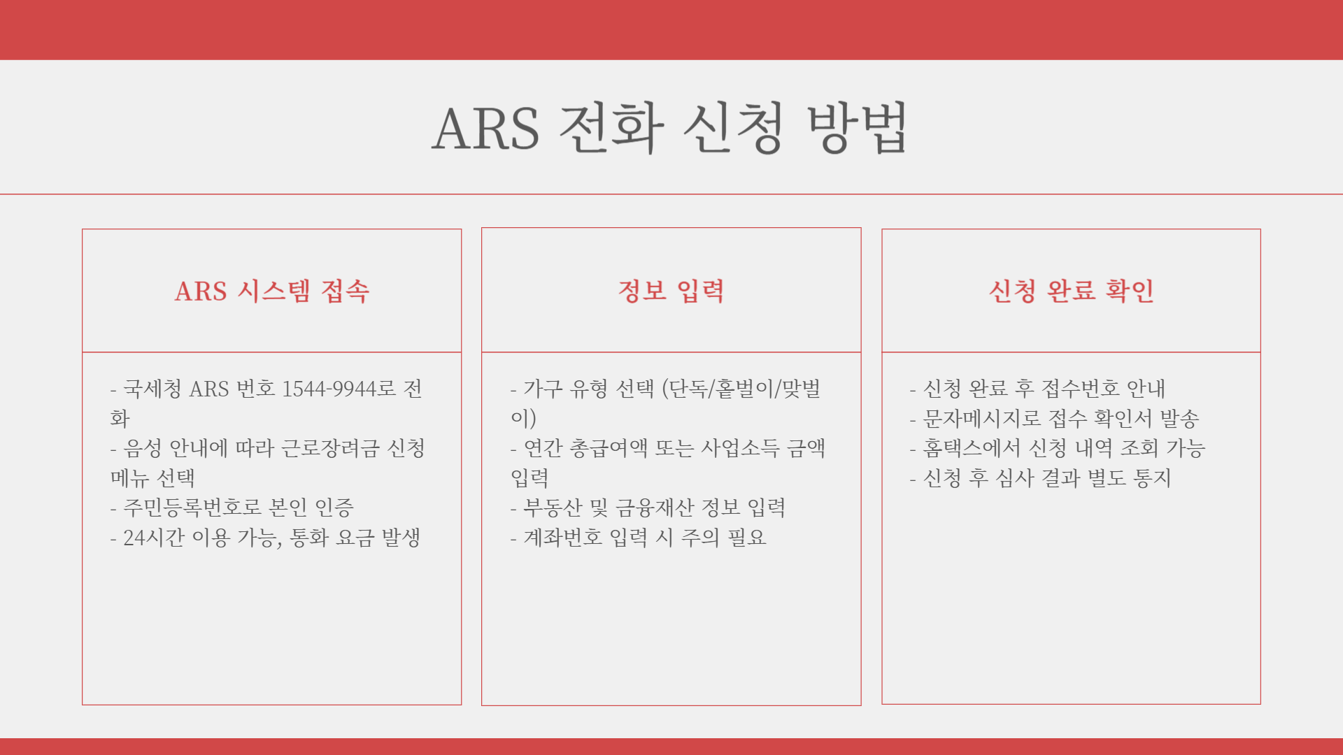 근로장려금 반기신청 대상자 확인 및 신청법 꿀팁 공유