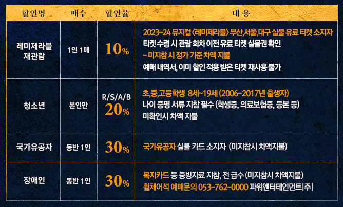 할인정보