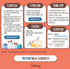 청년주거급여 월35만원 (신청, 지급, 혜택) 총정리