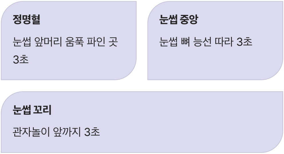 눈썹 뼈를 따라 숨은 피로 풀기