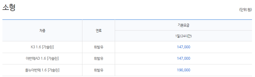 K3-아반떼-1일-렌트비용