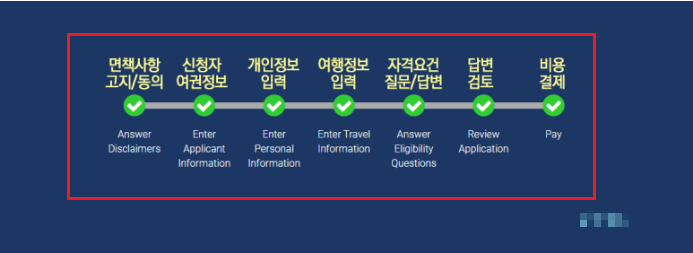 미국 esta 신청방법1
